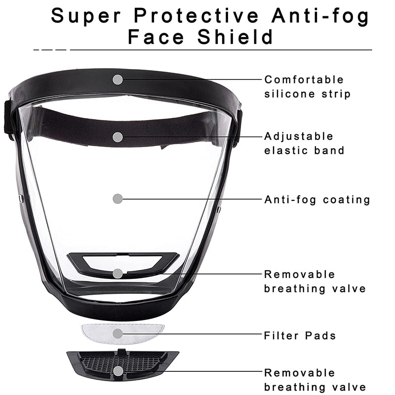 Transparent Full Face Shield with Filters - Lozenza
